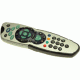 Sky+ Remote Control